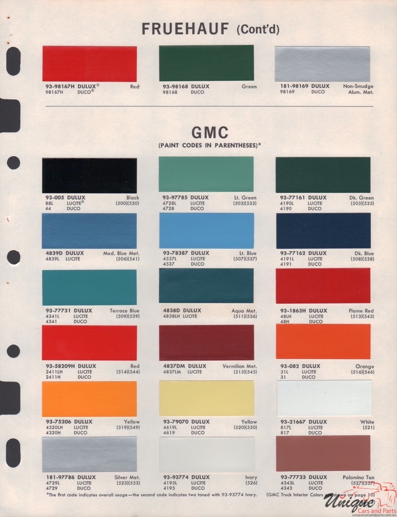 1968 GMC Paint Charts DuPont